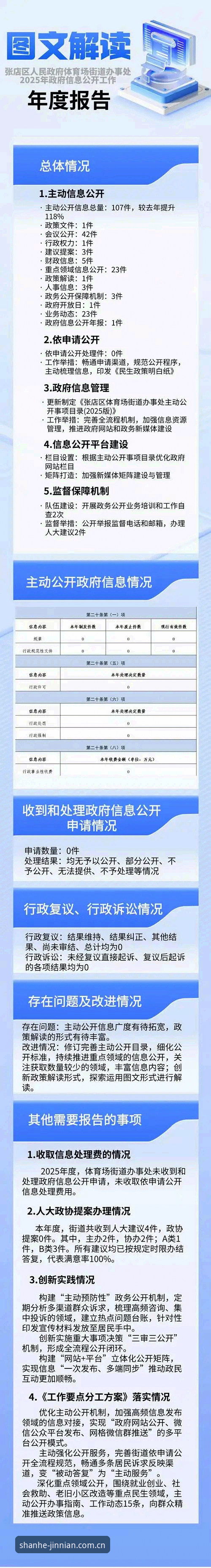 山河版图官方驿站V3网页入口最新动态：2025新版登录界面升级全解读