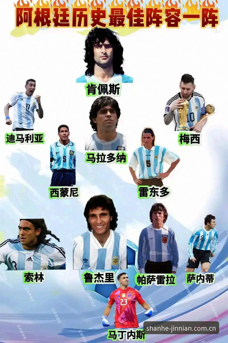山河版图官方驿站CN注册怎么下载 揭秘阿根廷2-0背后的“隐形阵容”——梅西休战,金年会体育平台如何看这场“无梅”之战?